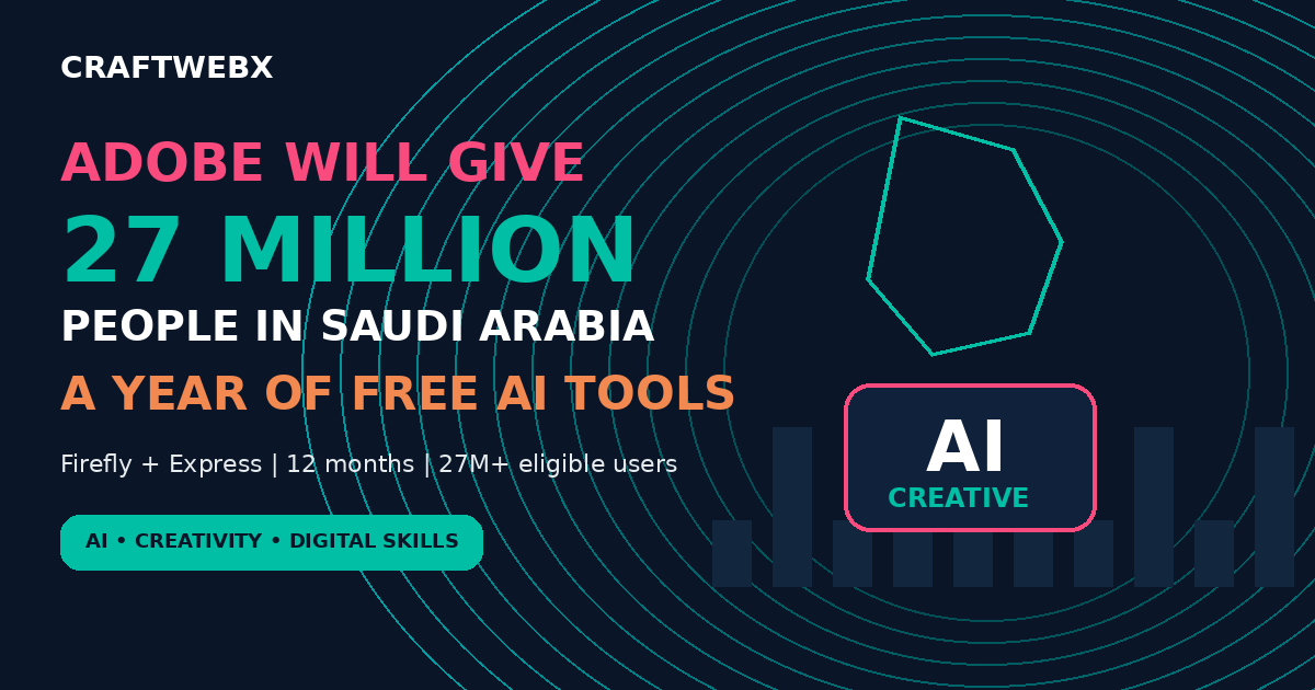 Adobe free AI tools for 27 million people in Saudi Arabia with a futuristic AI creative scene