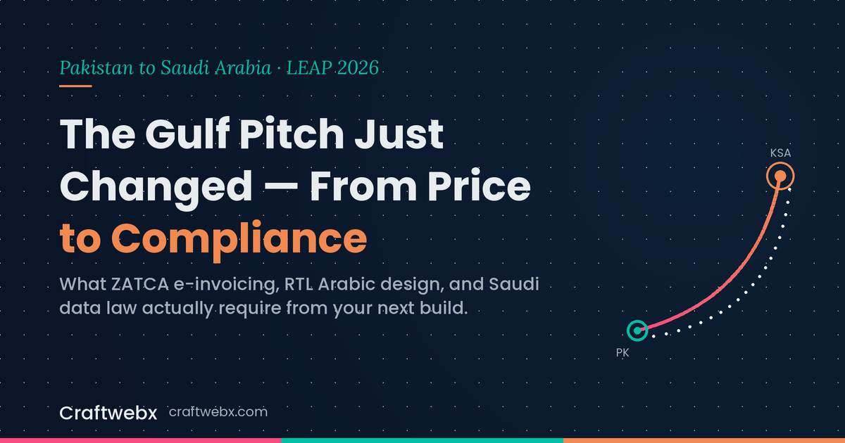 Illustration of two connected location markers representing the Pakistan-to-Saudi Arabia technology trade route, with headline text about what Gulf clients want from developers A standalone copy of this image is delivered alongside this document as craftwebx-leap2026-thumbnail.png for direct upload to your CMS.